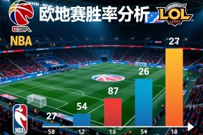 欧洲杯球队加时赛胜率分析