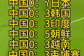 包含东亚杯-中国香港男足0-2韩国遭两连败末轮对阵国足的词条