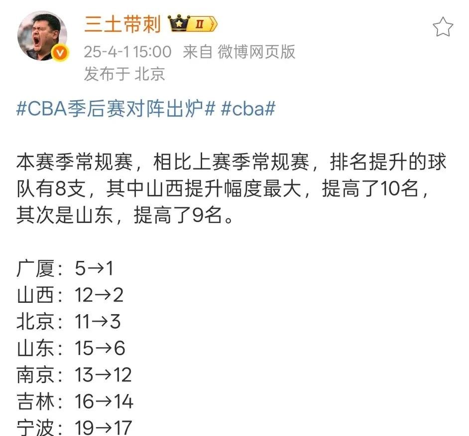 两名CBA外援被查出兴奋剂违规，中国篮协回应